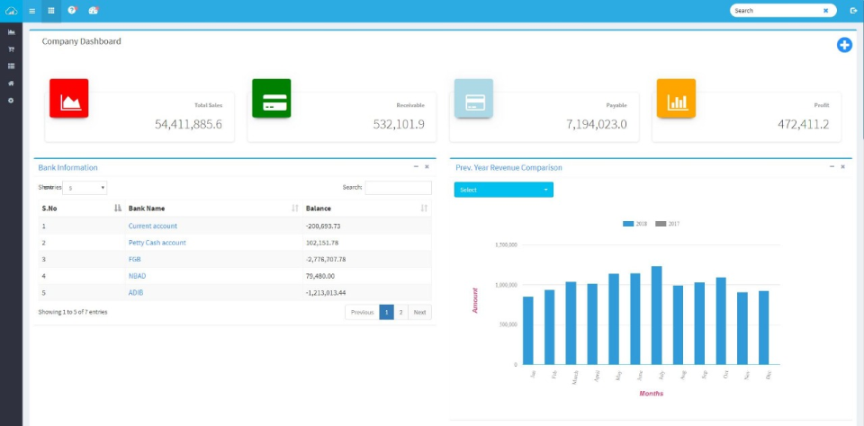 screenshot of WayZ ERP